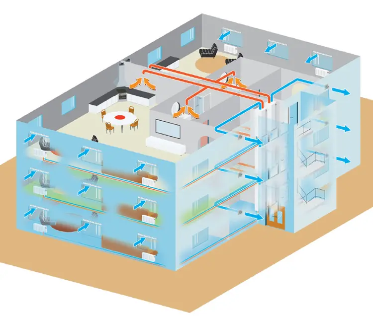 Pompe à chaleur air extrait/eau NIBE